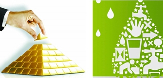 水杯子的行業(yè)優(yōu)勢，為什么選擇水杯子？